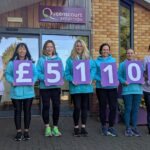 Five fundraisers from the Southport Strollers have raised over £5,000 for Queenscourt Hospice after completing a challenging 50-mile TransPennine Trail