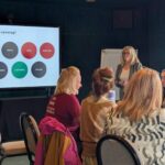 The Better Business Board at Waterfront Southport Hotel. Photo by Bev Howard BOSS Consulting